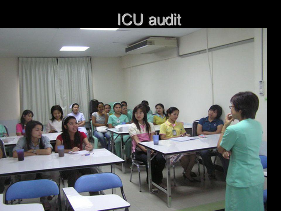 ICU audit
