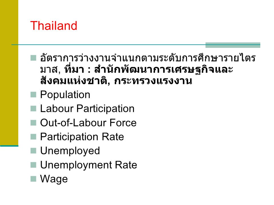 Thailand อัตราการว่างงานจำแนกตามระดับการศึกษารายไตร มาส, ที่มา : สำนักพัฒนาการเศรษฐกิจและ สังคมแห่งชาติ, กระทรวงแรงงาน Population Labour Participation Out-of-Labour Force Participation Rate Unemployed Unemployment Rate Wage