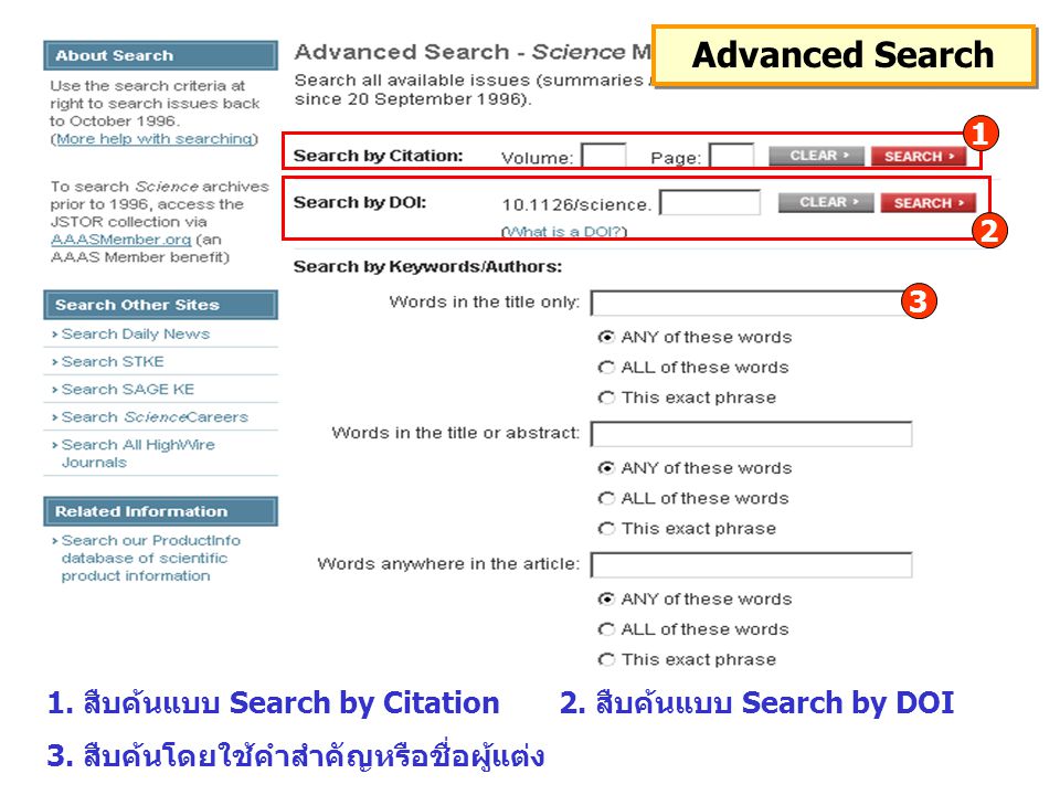 Advanced Search 1. สืบค้นแบบ Search by Citation2.