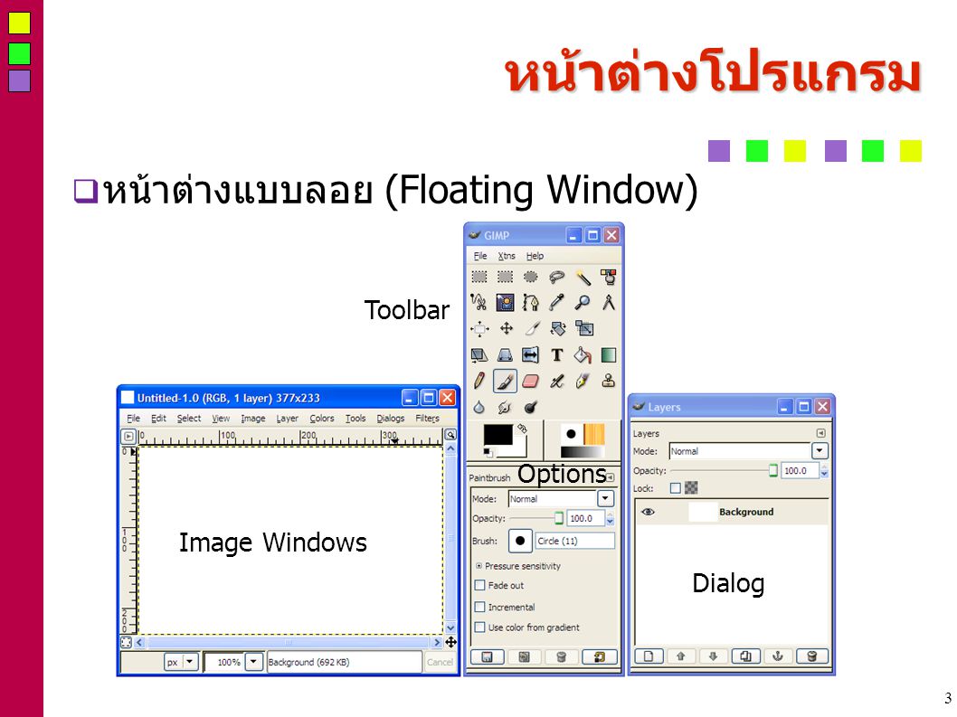 3 หน้าต่างโปรแกรม  หน้าต่างแบบลอย (Floating Window) Image Windows Toolbar Options Dialog