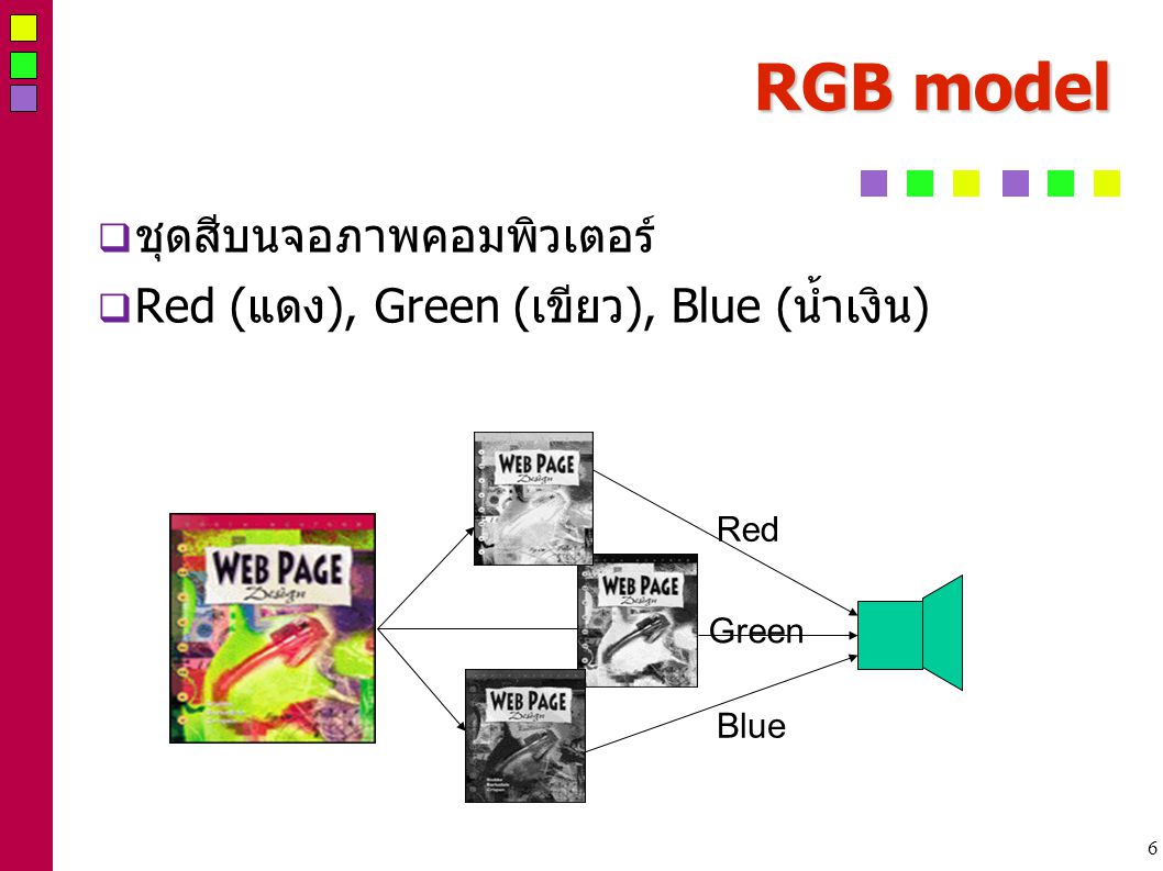 6 RGB model  ชุดสีบนจอภาพคอมพิวเตอร์  Red (แดง), Green (เขียว), Blue (น้ำเงิน) Red Green Blue