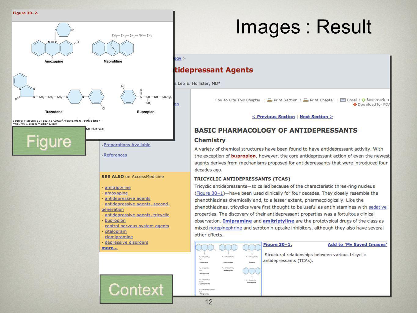 12 Images : Result Figure Context
