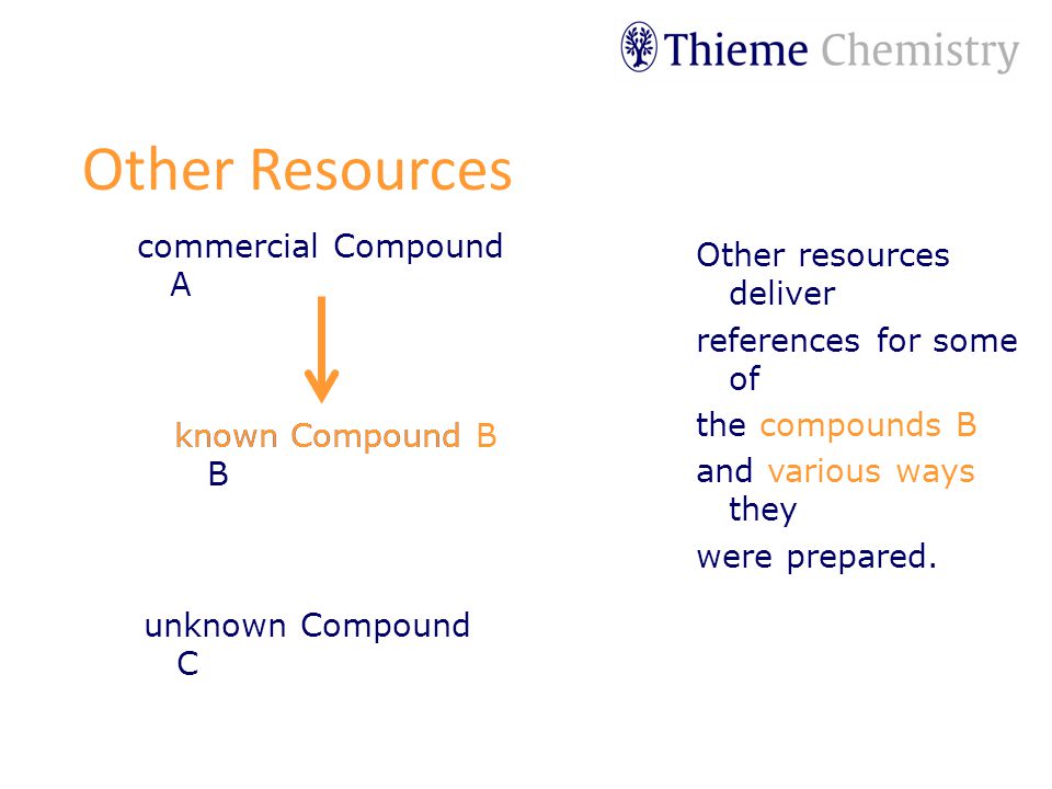 known Compound B Other Resources Other resources deliver references for some of the compounds B and various ways they were prepared.