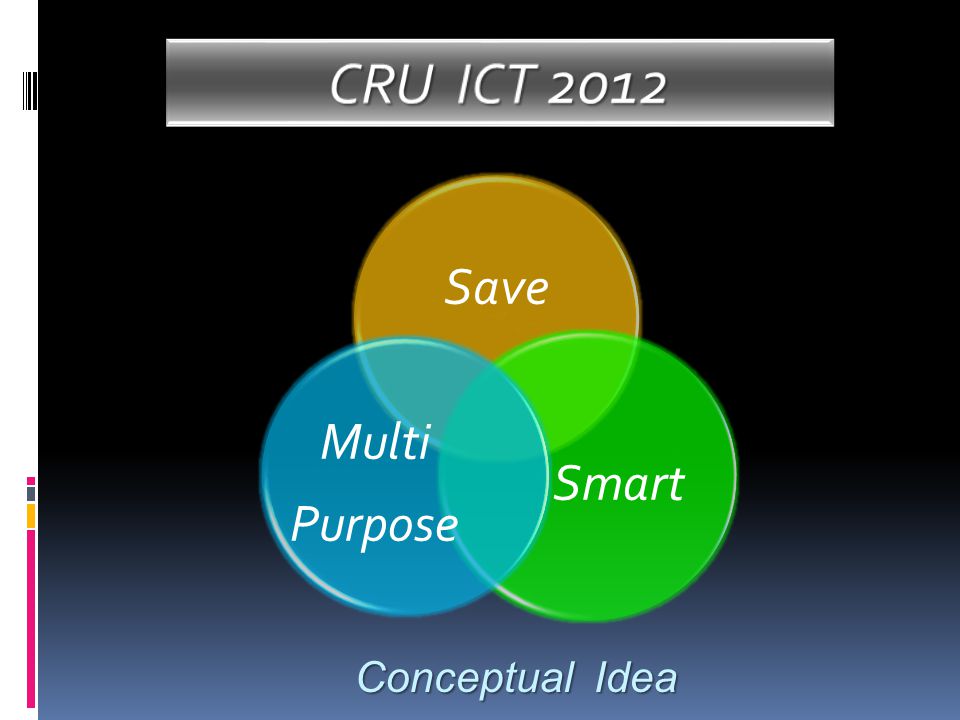 Save Smart Multi Purpose Conceptual Idea