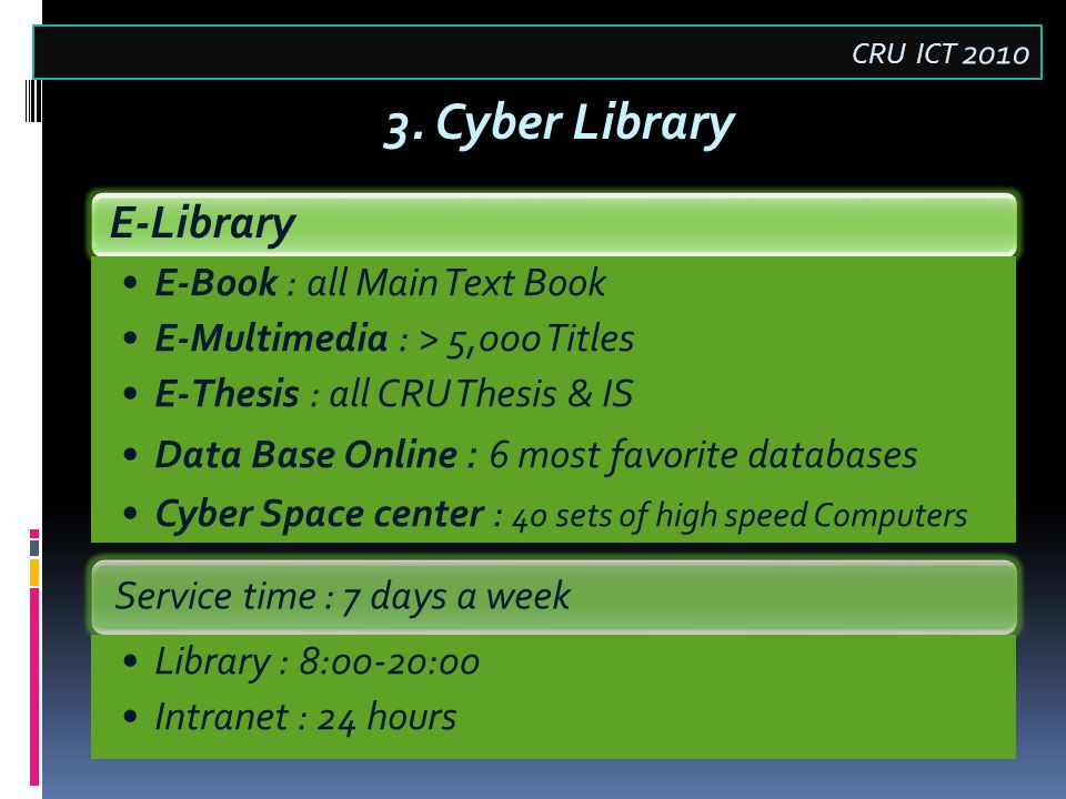 E-Library E-Book : all Main Text Book E-Multimedia : > 5,000 Titles E-Thesis : all CRU Thesis & IS Data Base Online : 6 most favorite databases Cyber Space center : 40 sets of high speed Computers Service time : 7 days a week Library : 8:00-20:00 Intranet : 24 hours 3.