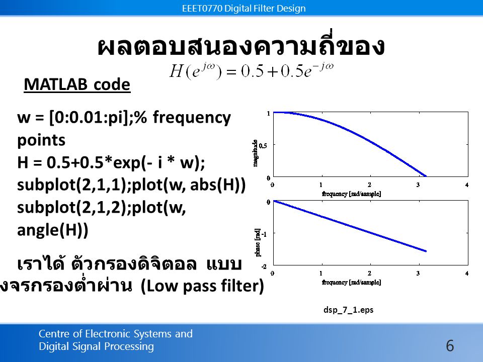 EEET0770 Digital Filter Design Centre of Electronic Systems and Digital Signal Processing EEET0770 Digital Filter Design ผลตอบสนองความถี่ของ dsp_7_1.eps w = [0:0.01:pi];% frequency points H = *exp(- i * w); subplot(2,1,1);plot(w, abs(H)) subplot(2,1,2);plot(w, angle(H)) MATLAB code เราได้ ตัวกรองดิจิตอล แบบ วงจรกรองต่ำผ่าน (Low pass filter) 6