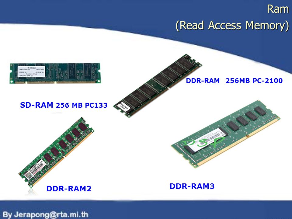 Ram (Read Access Memory) SD-RAM 256 MB PC133 DDR-RAM 256MB PC-2100 DDR-RAM2 DDR-RAM3
