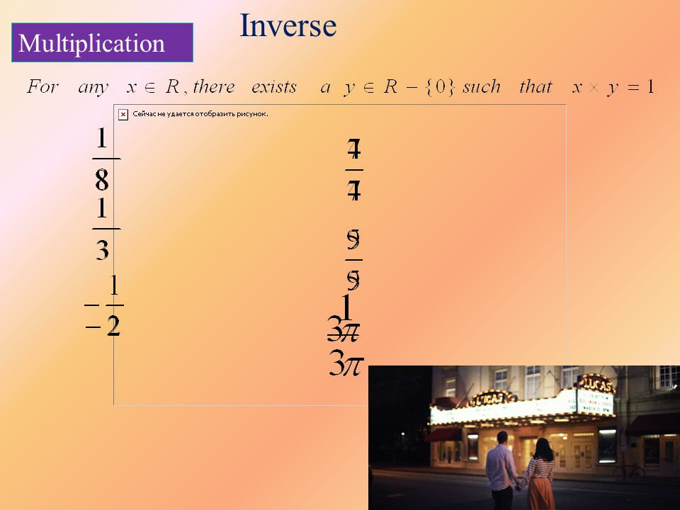 Inverse Multiplication