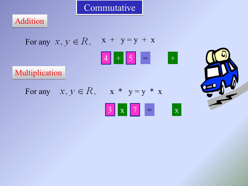 Commutative Addition For any x + y = y + x For anyx * y = y * x Multiplication 4 += x= 7 x 37