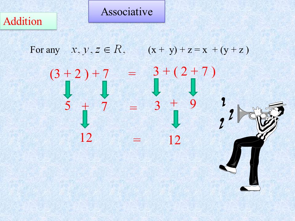 Associative Addition For any(x + y) + z = x + (y + z ) (3 + 2 ) ( ) = 5 = + 12 =