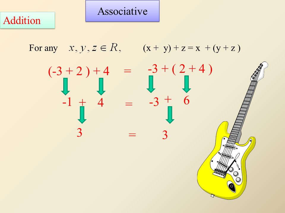 Associative Addition For any(x + y) + z = x + (y + z ) ( ) ( ) = = + 3 3=