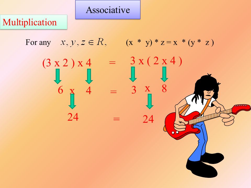 Associative For any(x * y) * z = x * (y * z ) (3 x 2 ) x 4 3 x ( 2 x 4 ) = 6 = x 24 = x4 3 8 Multiplication