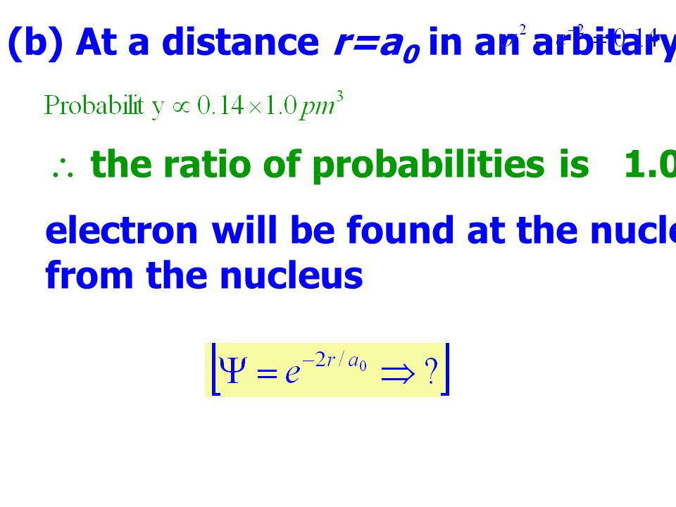 (b) At a distance r=a 0 in an arbitary direction,  the ratio of probabilities is 1.0 / 0.14 = 7.1 electron will be found at the nucleus than at the distance a 0 from the nucleus