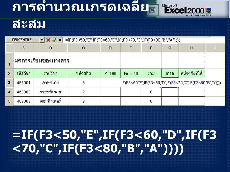 การคำนวณเกรดเฉลี่ย สะสม =IF(F3<50, E ,IF(F3<60, D ,IF(F3 <70, C ,IF(F3<80, B , A ))))