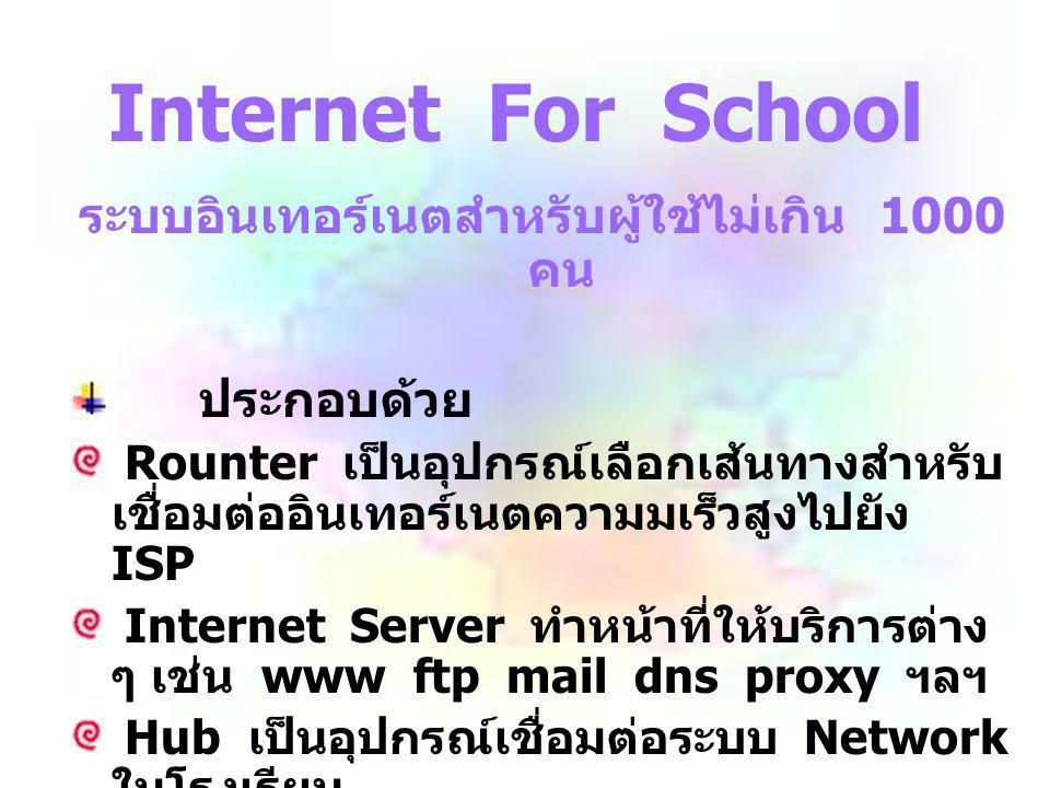 Internet For School ระบบอินเทอร์เนตสำหรับผู้ใช้ไม่เกิน 1000 คน ประกอบด้วย Rounter เป็นอุปกรณ์เลือกเส้นทางสำหรับ เชื่อมต่ออินเทอร์เนตความมเร็วสูงไปยัง ISP Internet Server ทำหน้าที่ให้บริการต่าง ๆ เช่น www ftp mail dns proxy ฯลฯ Hub เป็นอุปกรณ์เชื่อมต่อระบบ Network ในโรงเรียน