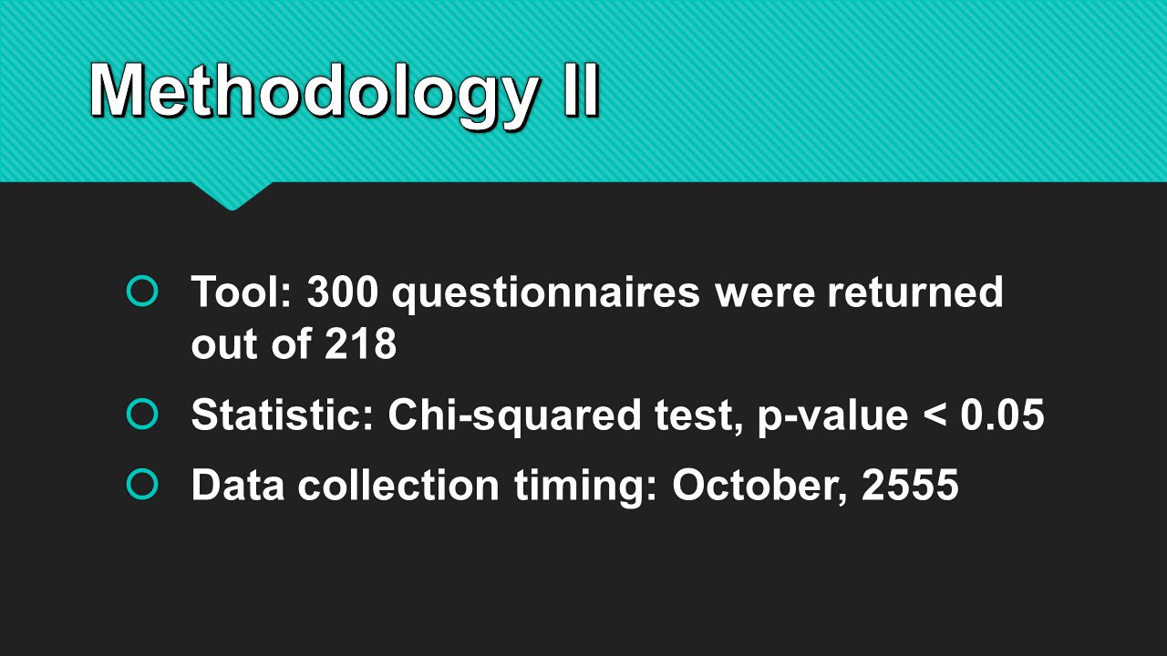  Tool: 300 questionnaires were returned out of 218  Statistic: Chi-squared test, p-value < 0.05  Data collection timing: October, 2555  Tool: 300 questionnaires were returned out of 218  Statistic: Chi-squared test, p-value < 0.05  Data collection timing: October, 2555