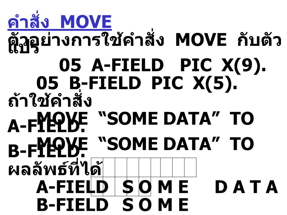 คำสั่ง MOVE ตัวอย่างการใช้คำสั่ง MOVE กับตัว แปร 05 A-FIELDPIC X(9).