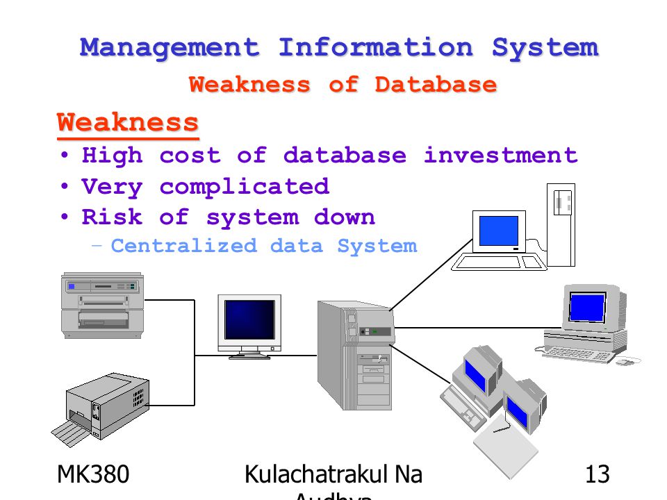MK380Kulachatrakul Na Audhya 13 Management Information System Weakness of Database Weakness High cost of database investment Very complicated Risk of system down –Centralized data System