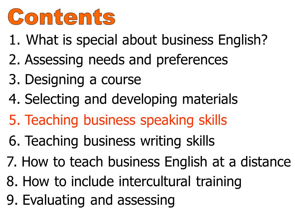 1.What is special about business English. 2. Assessing needs and preferences 3.