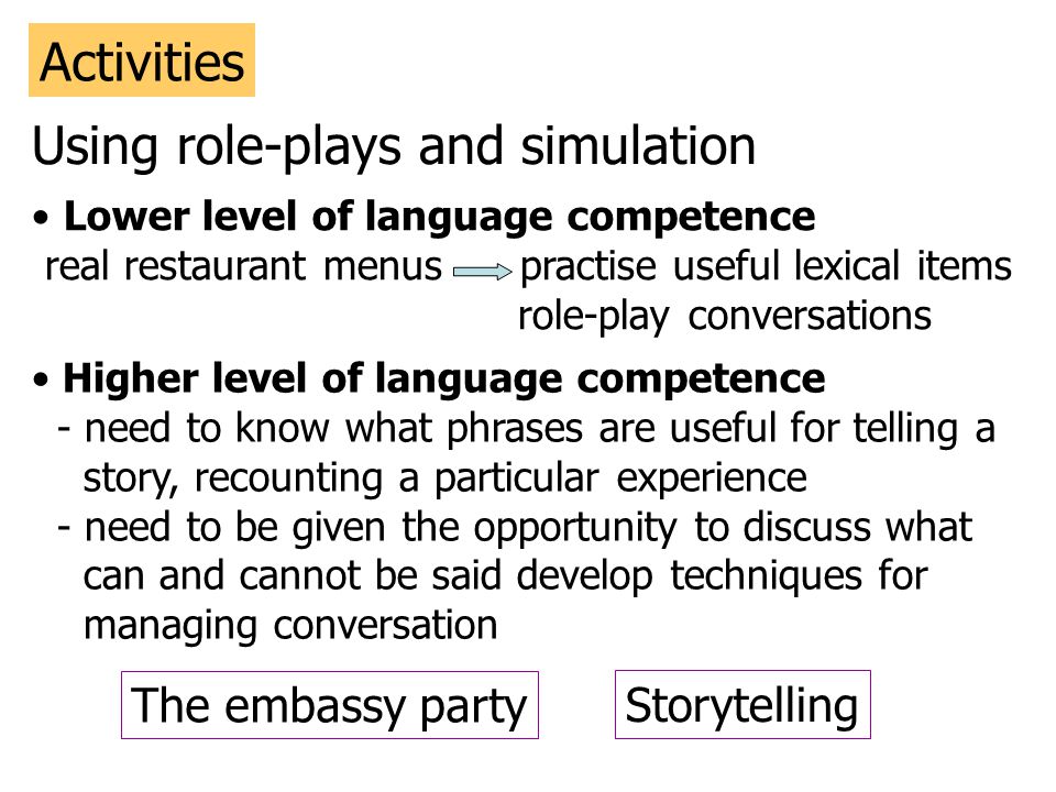 Using role-plays and simulation Activities Lower level of language competence real restaurant menus practise useful lexical items role-play conversations Higher level of language competence - need to know what phrases are useful for telling a story, recounting a particular experience - need to be given the opportunity to discuss what can and cannot be said develop techniques for managing conversation The embassy party Storytelling