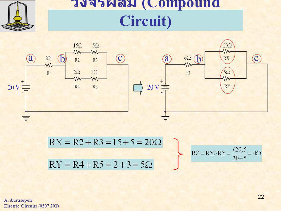 22 วงจรผสม (Compound Circuit) a b c A. Aurasopon Electric Circuits ( ) a b c