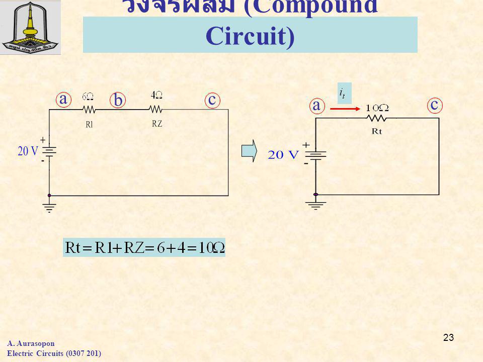 23 a b c a c วงจรผสม (Compound Circuit) A. Aurasopon Electric Circuits ( )