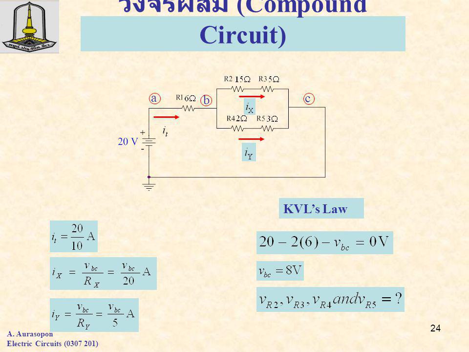 24 วงจรผสม (Compound Circuit) a b c KVL’s Law A. Aurasopon Electric Circuits ( )