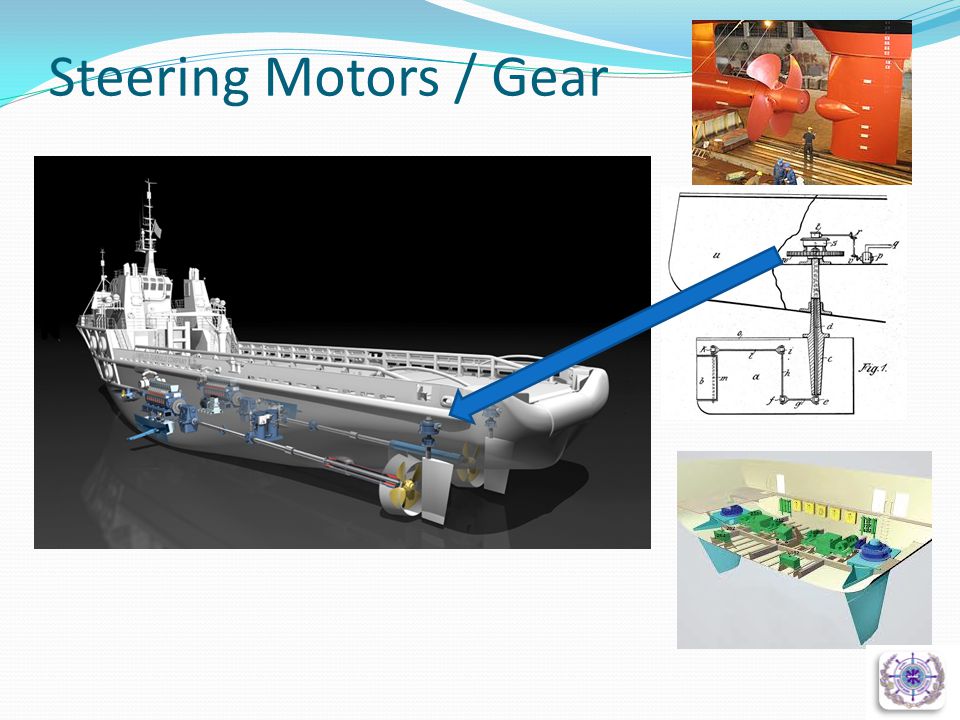 Steering Motors / Gear