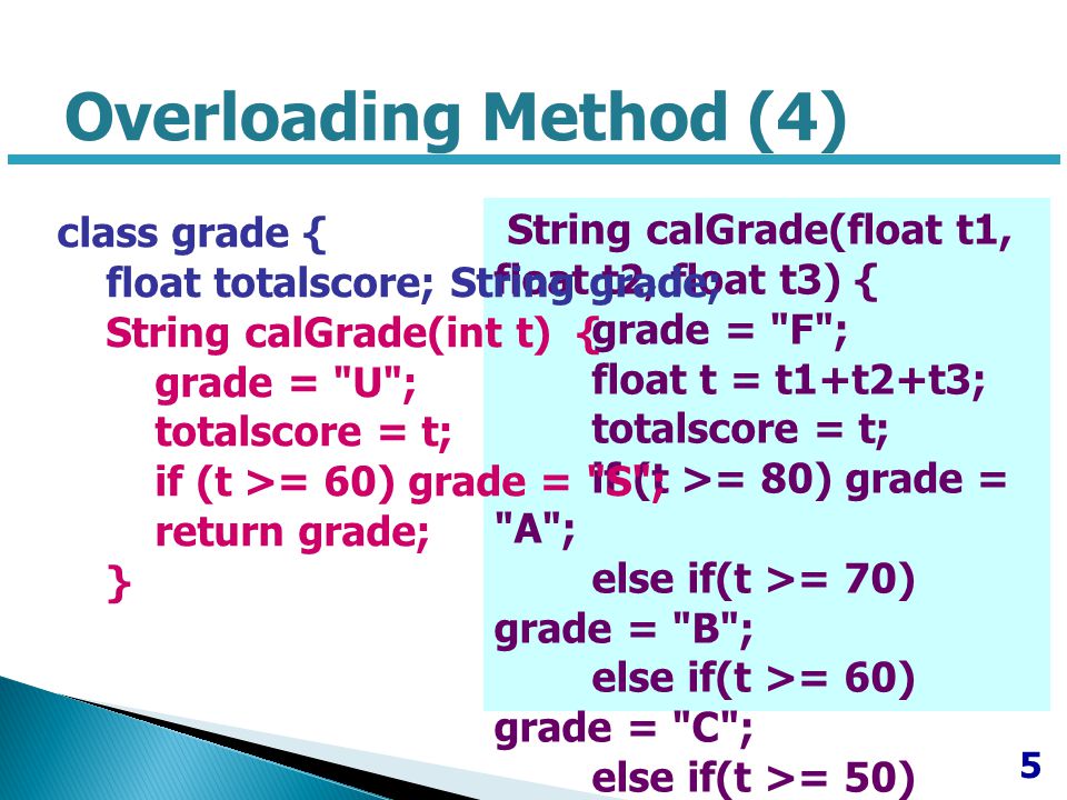 String calGrade(float t1, float t2, float t3) { grade = F ; float t = t1+t2+t3; totalscore = t; if (t >= 80) grade = A ; else if(t >= 70) grade = B ; else if(t >= 60) grade = C ; else if(t >= 50) grade = D ; return grade; }} class grade { float totalscore; String grade; String calGrade(int t) { grade = U ; totalscore = t; if (t >= 60) grade = S ; return grade; } 5 Overloading Method (4)