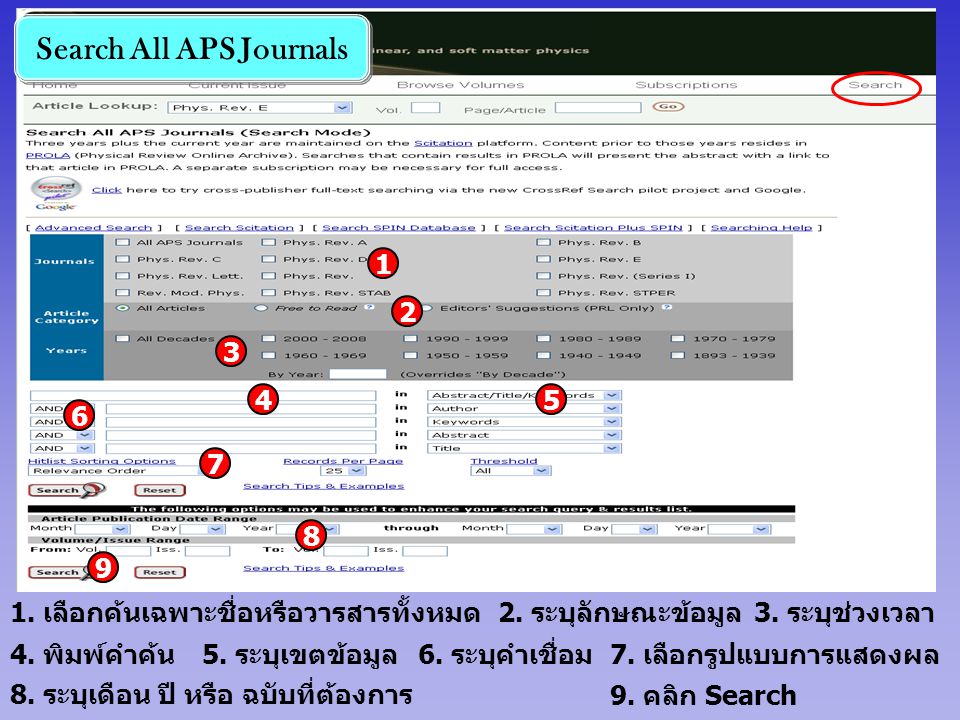 Search All APS Journals 4. พิมพ์คำค้น ระบุช่วงเวลา 5.