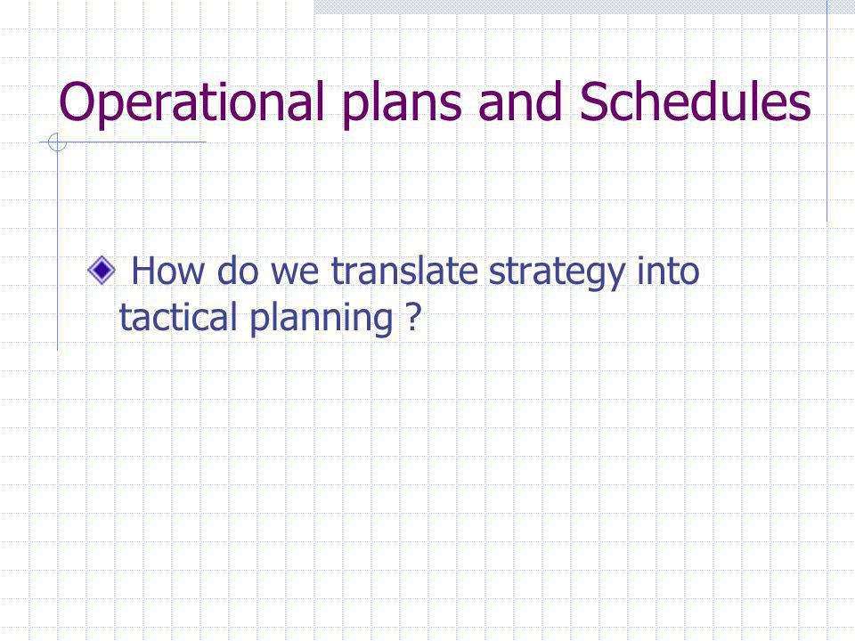 Operational plans and Schedules How do we translate strategy into tactical planning