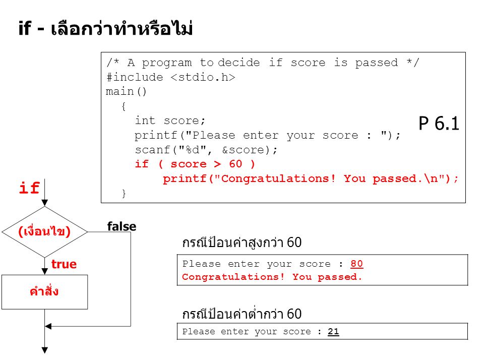 if - เลือกว่าทำหรือไม่ /* A program to decide if score is passed */ #include main() { int score; printf( Please enter your score : ); scanf( %d , &score); if ( score > 60 ) printf( Congratulations.