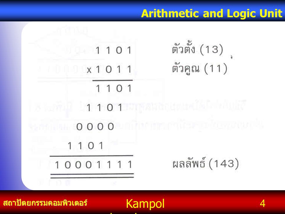 Kampol chanchoengpan it สถาปัตยกรรมคอมพิวเตอร์ Arithmetic and Logic Unit 4
