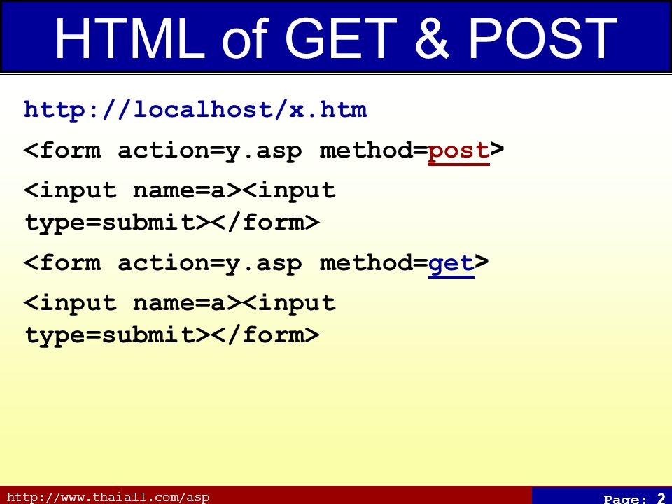 Page: 2 HTML of GET & POST