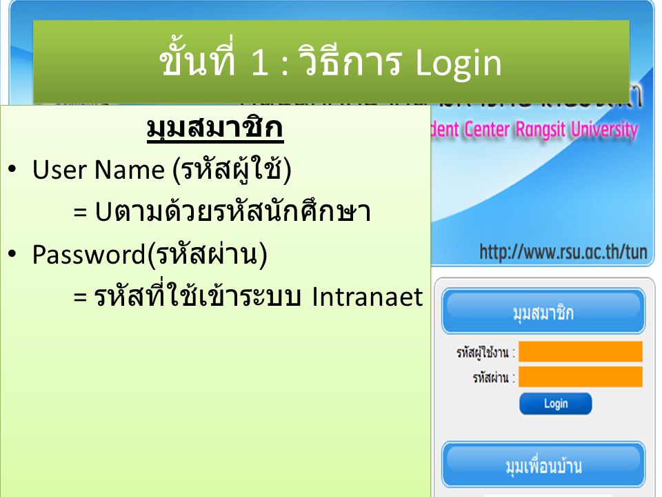 ขั้นที่ 1 : วิธีการ Login มุมสมาชิก User Name ( รหัสผู้ใช้ ) = U ตามด้วยรหัสนักศึกษา Password( รหัสผ่าน ) = รหัสที่ใช้เข้าระบบ Intranaet มุมสมาชิก User Name ( รหัสผู้ใช้ ) = U ตามด้วยรหัสนักศึกษา Password( รหัสผ่าน ) = รหัสที่ใช้เข้าระบบ Intranaet