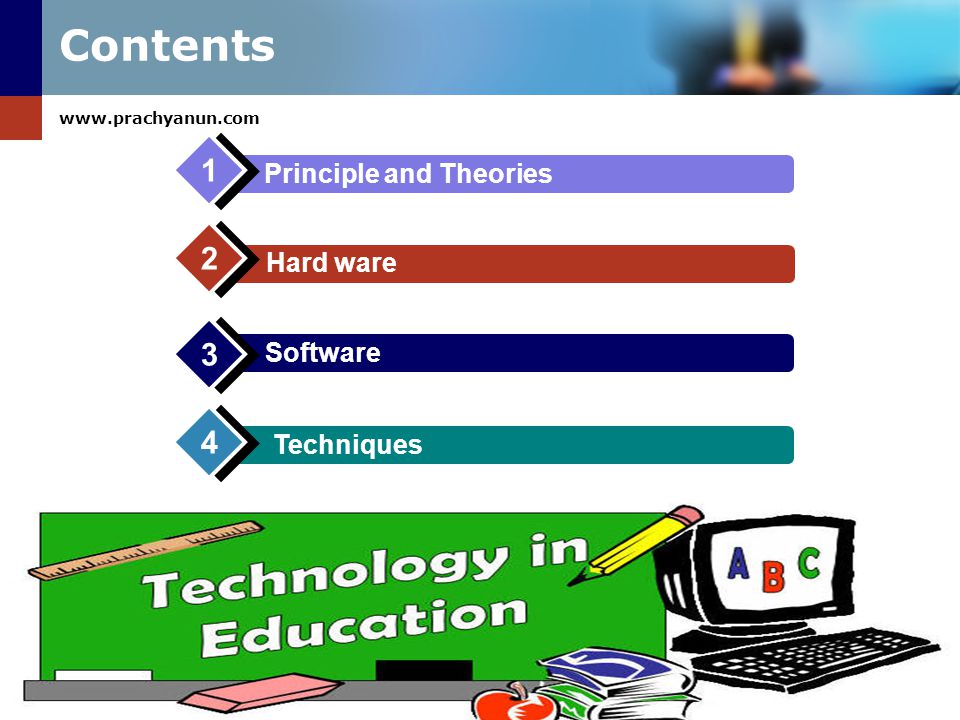 Contents Principle and Theories Hard ware Software Techniques