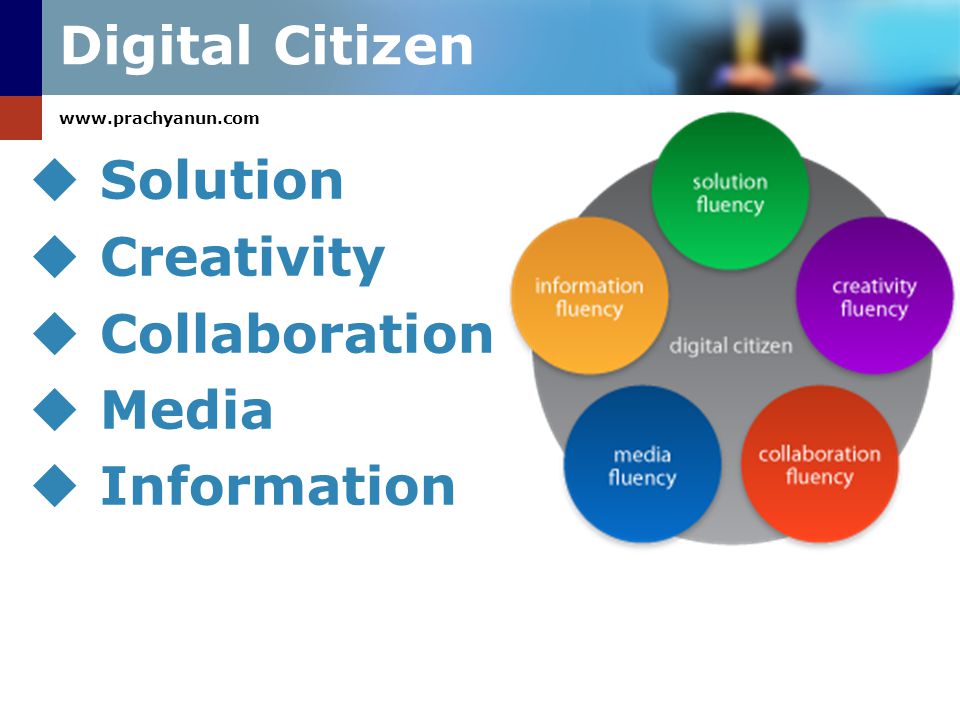 Digital Citizen  Solution  Creativity  Collaboration  Media  Information