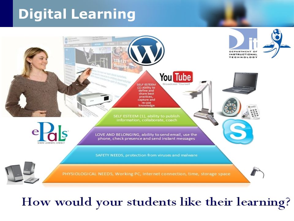 Digital Learning
