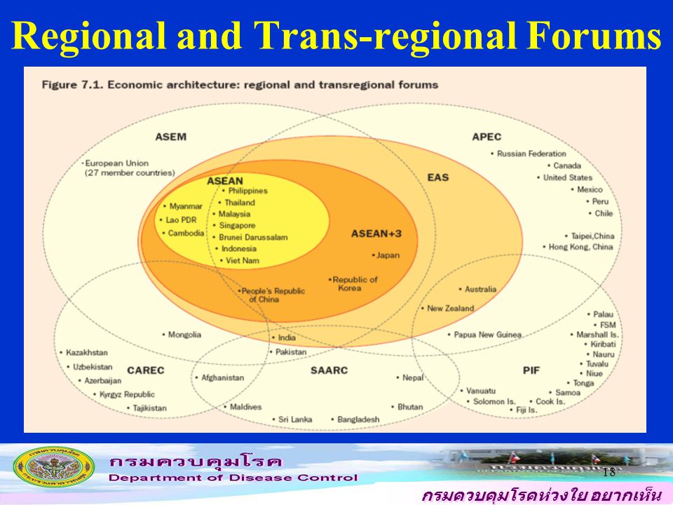 กรมควบคุมโรคห่วงใย อยากเห็น คนไทยสุขภาพดี 18 Regional and Trans-regional Forums