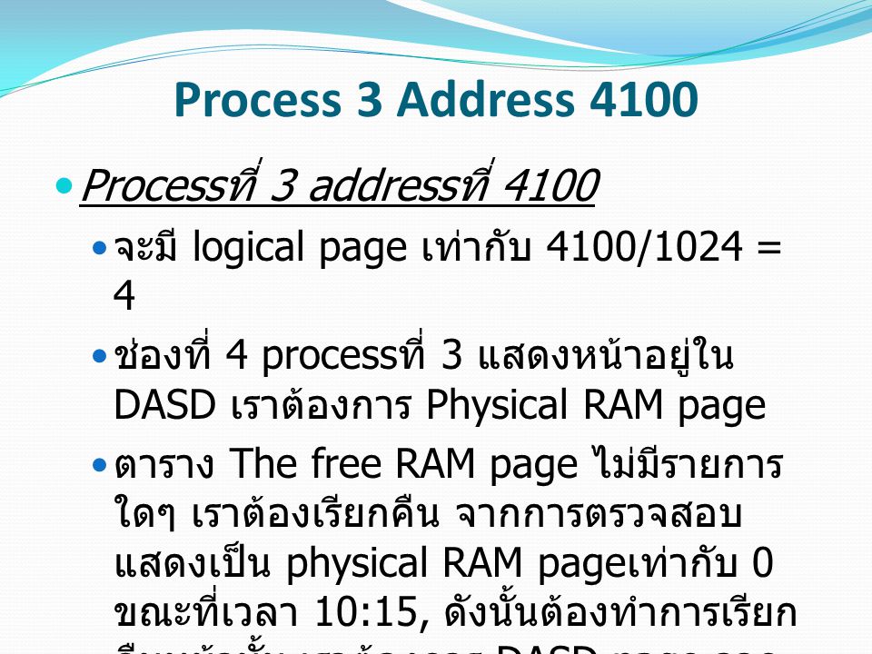 Process 3 Address 4100 Process ที่ 3 address ที่ 4100 จะมี logical page เท่ากับ 4100/1024 = 4 ช่องที่ 4 process ที่ 3 แสดงหน้าอยู่ใน DASD เราต้องการ Physical RAM page ตาราง The free RAM page ไม่มีรายการ ใดๆ เราต้องเรียกคืน จากการตรวจสอบ แสดงเป็น physical RAM page เท่ากับ 0 ขณะที่เวลา 10:15, ดังนั้นต้องทำการเรียก คืนหน้านั้น เราต้องการ DASD page จาก backing store