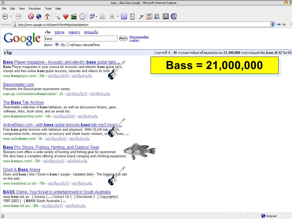  เช่นคำว่า bass มีหลายความหมาย  Bass = เกี่ยวกับตกปลา  Bass = เครื่องดนตรี ค้นหาคำว่า Bass ที่เกี่ยวกับปลา ตัดคำที่ไม่ต้องการด้วย – (Negative terms)