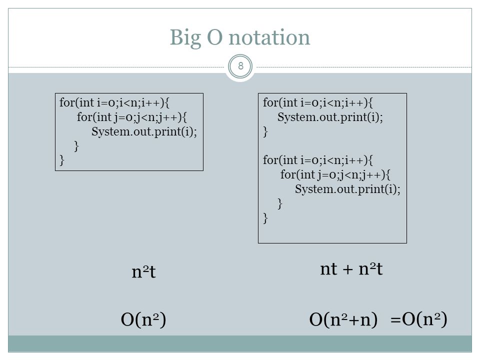 Big O notation 8 for(int i=0;i<n;i++){ System.out.print(i); } for(int i=0;i<n;i++){ for(int j=0;j<n;j++){ System.out.print(i); } n2tn2t for(int i=0;i<n;i++){ for(int j=0;j<n;j++){ System.out.print(i); } nt + n 2 t O(n 2 )O(n 2 +n) =O(n 2 )
